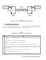 Preview for 52 page of TTC 41400 Operating Manual