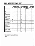 Preview for 46 page of TTC Hearoid Instruction Manual