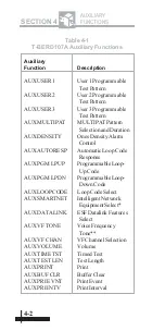 Preview for 99 page of TTC T-BERD 107A Reference Manual