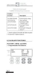 Preview for 100 page of TTC T-BERD 107A Reference Manual