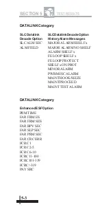 Preview for 160 page of TTC T-BERD 107A Reference Manual