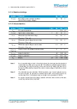 Preview for 29 page of TTControl Vision 312 User Manual