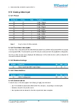 Preview for 30 page of TTControl Vision 312 User Manual