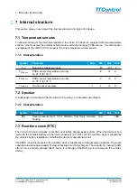 Preview for 32 page of TTControl Vision 312 User Manual