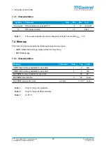 Preview for 33 page of TTControl Vision 312 User Manual