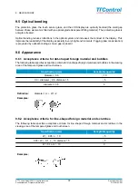 Preview for 38 page of TTControl Vision 312 User Manual