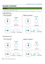 Preview for 7 page of TTF AG T1 User Manual