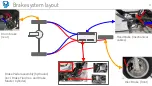 Preview for 3 page of TTF Limo-GT Service Work Instructions