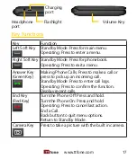 Preview for 15 page of ttfone Lunar TT750 User Manual