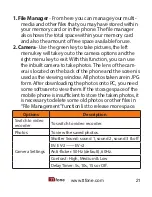 Preview for 19 page of ttfone TT900 User Manual