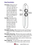 Preview for 11 page of ttfone VENUS series User Manual