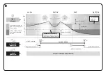 Preview for 5 page of TTGO TG ME Instructions And Warnings For Installation And Use