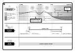 Preview for 5 page of TTGO TGW Instructions For Installation And Use Manual