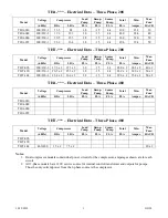 Preview for 2 page of TTHERM GEO THA-036 Installation Instructions