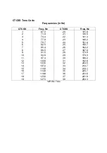 Preview for 13 page of tti Tech GMRS-1100 User Manual