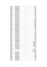 Preview for 18 page of tti Tech PMR-446 Service Manual