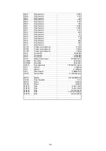 Preview for 20 page of tti Tech PMR-446 Service Manual