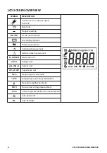 Preview for 8 page of TTI 151476 Series Operating Instructions Manual