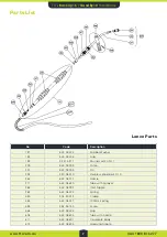 Preview for 7 page of TTI BackUp16 Operator'S Handbook Manual