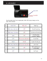 Preview for 16 page of TTI Buddy BX1 User Manual