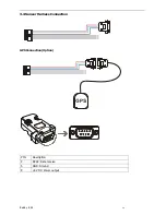 Предварительный просмотр 14 страницы TTI Buddy BX4 User Manual