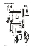 Preview for 16 page of TTI Buddy BX4 User Manual