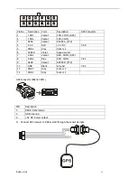 Preview for 35 page of TTI Buddy BX4 User Manual