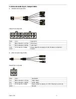 Preview for 52 page of TTI Buddy BX4 User Manual