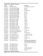 Preview for 17 page of TTI CPX200 Service Manual