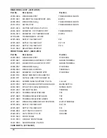 Preview for 21 page of TTI CPX200 Service Manual