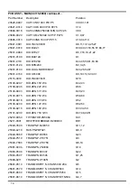 Предварительный просмотр 15 страницы TTI EX752M Service Manual