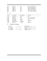 Preview for 9 page of TTI Freequency TCB-770 Service Manual