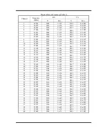 Preview for 12 page of TTI Freequency TCB-770 Service Manual