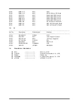 Preview for 9 page of TTI Freequency TCB-880 Service Manual