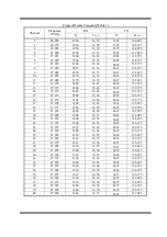 Preview for 12 page of TTI Freequency TCB-880 Service Manual