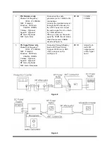 Preview for 19 page of TTI Freequency TCB-880 Service Manual