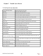 Предварительный просмотр 14 страницы TTI FTE-6100-DWDM User Manual