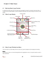 Preview for 17 page of TTI FTE-6100-DWDM User Manual