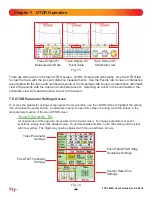 Preview for 19 page of TTI FTE-7000A User Manual