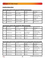 Preview for 45 page of TTI FTE-7000A User Manual