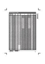 Preview for 17 page of TTI LIBERTA TCB-775 Instruction Manual