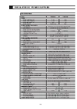 Preview for 3 page of TTI PDS20-18 Manual