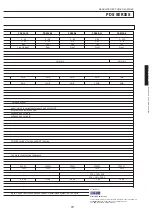 Preview for 4 page of TTI PDS20-18 Manual