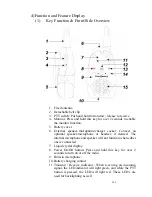 Preview for 4 page of TTI PMR-101TX Instruction Manual