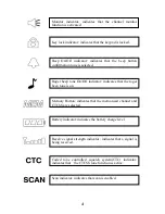 Предварительный просмотр 4 страницы TTI PMR-201TX Instruction Manual