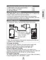 Предварительный просмотр 5 страницы TTI PMR-506TX Instruction Manual