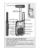 Preview for 20 page of TTI PMR-506TX Instruction Manual