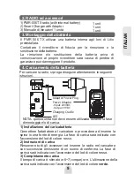 Preview for 23 page of TTI PMR-506TX Instruction Manual