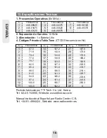 Preview for 50 page of TTI PMR-506TX Instruction Manual