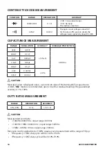 Preview for 16 page of TTI PROFESSIONALS TTICM600V Operating Instructions Manual